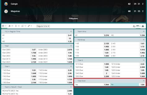 How to use the evens betting strategy .